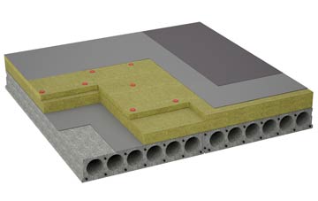 considerations of Upper Green flat roofing insulation